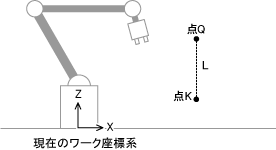 TIP画像